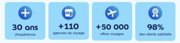 reassurance voyages cse